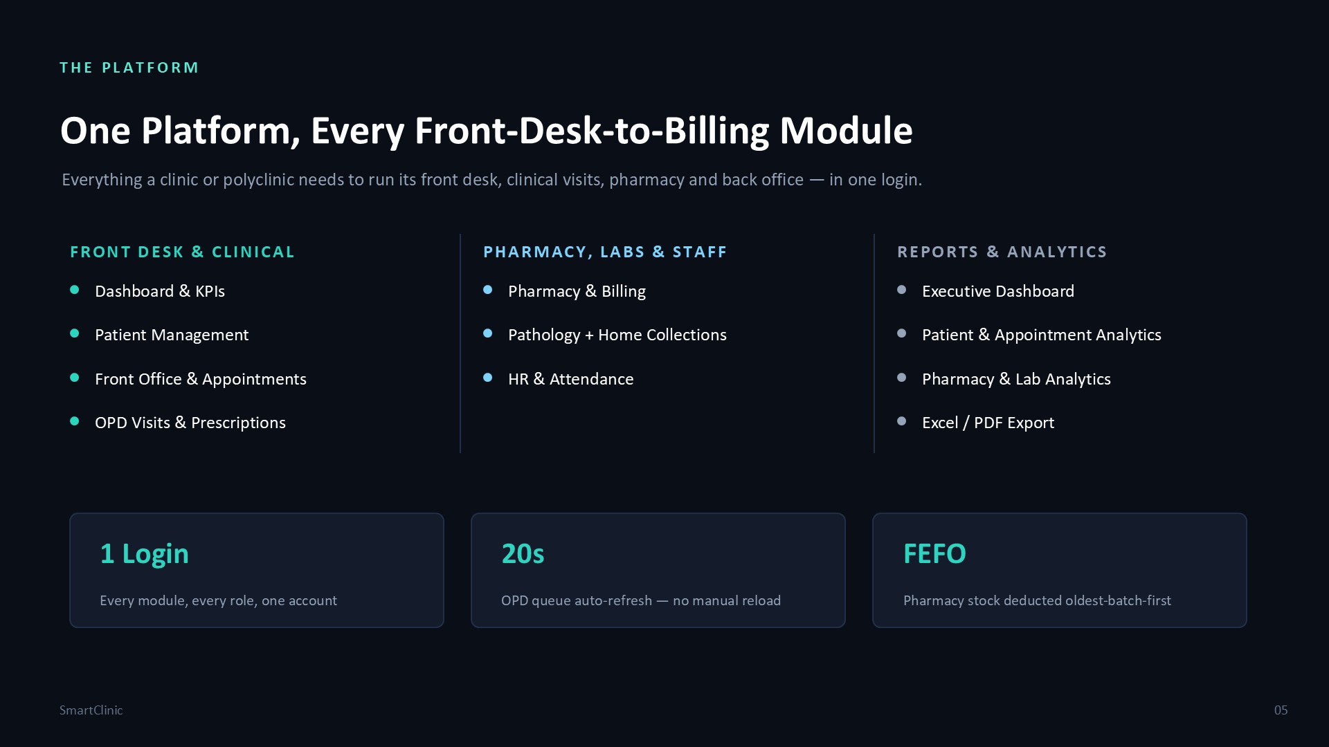 SmartClinic — Appointments & Booking